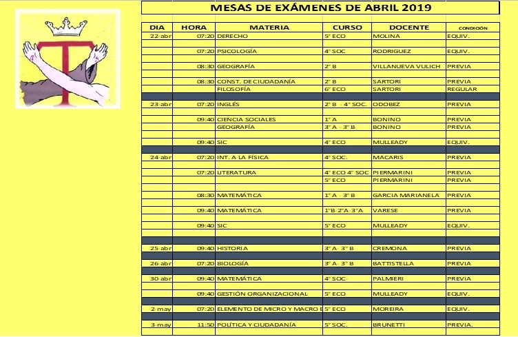 Mesas de Abril 2019