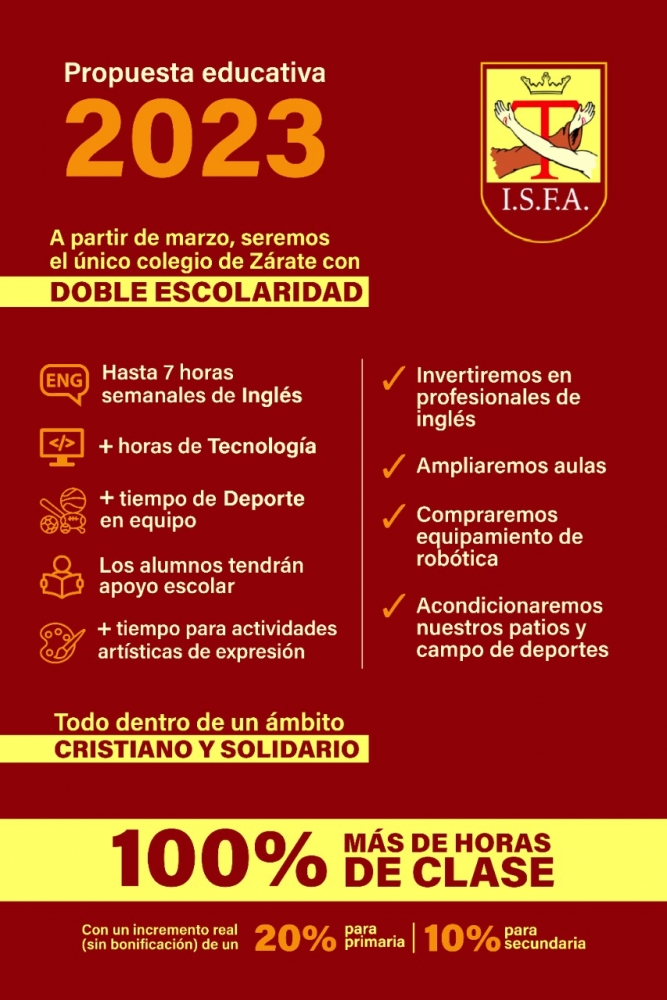 Nueva Propuesta Educativa